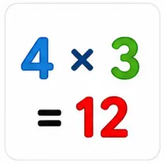 Multiplication for Class 1