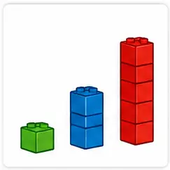 Tallest and Shortest for Class 1